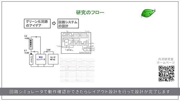 丹沢徹研究室（グリーン集積システム研究）_jp